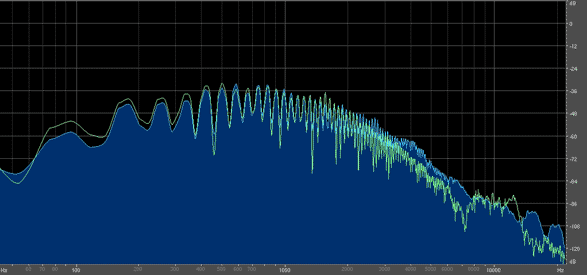 Samplemodeling trumpet